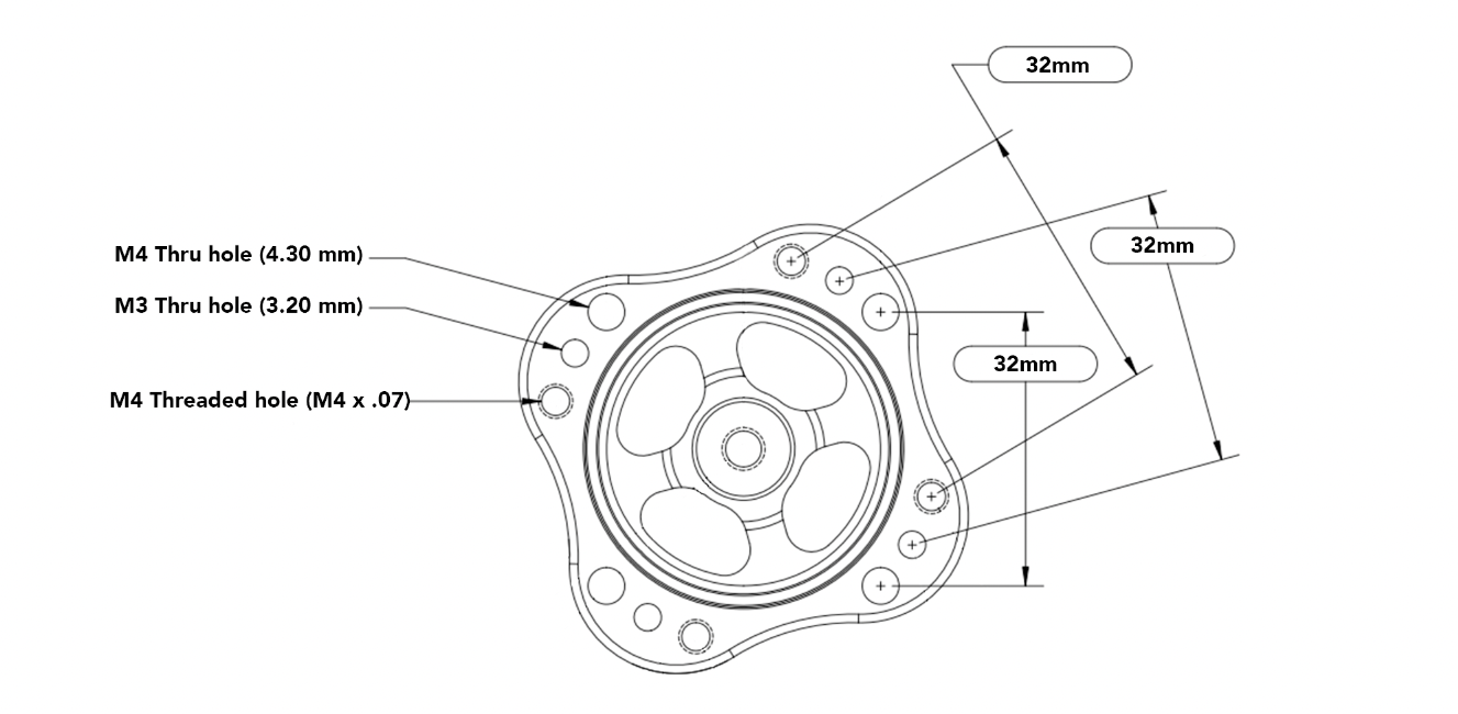 Toad In The Hole M3 Quick Release Kit