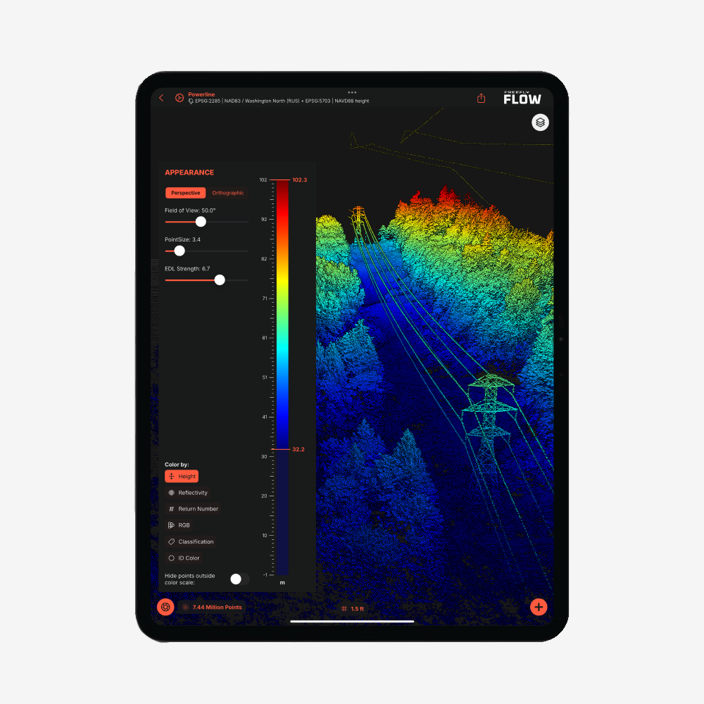 Flux O1 Lidar
